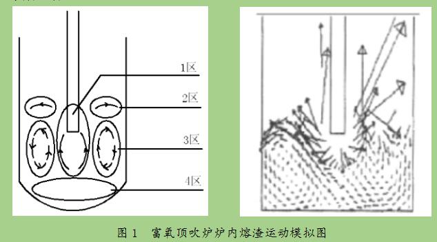 픴tUϵy